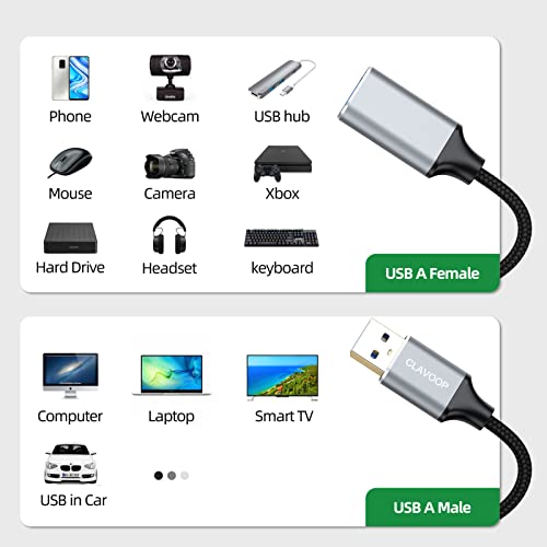 USB-удължител CLAVOOP 3 метра, удължителен кабел USB 3.0 за мъже и жени, Найлон Ракита яке, USB удължител, Съвместим