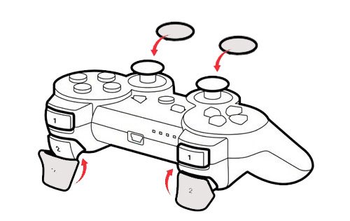 Модерни води и писалки за палеца за контролер на Sony Playstation 3 (PS3)